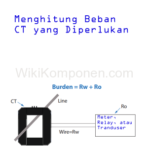 Trafo Arus Atau Current Transformer - WikiKomponen