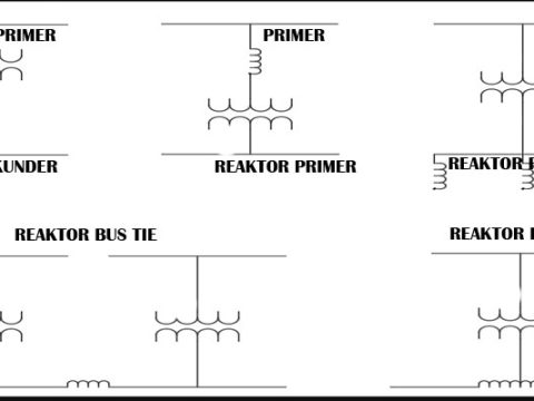 Cara Pemasangan Trafo Shunt Reaktor